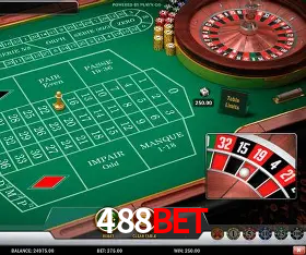 488bet Licença Curaçao Gaming